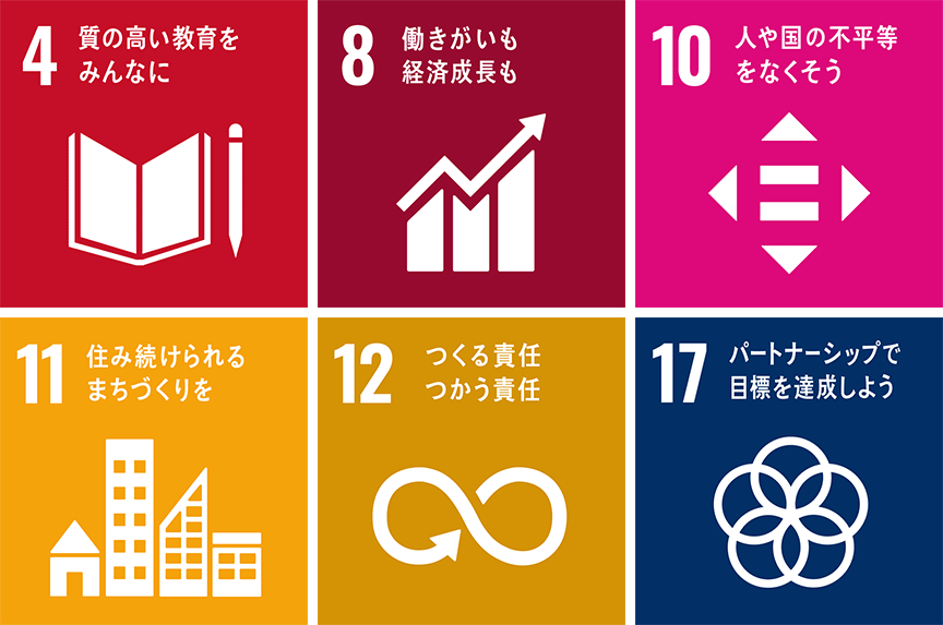SDGs
